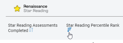 the sort icon for a metric