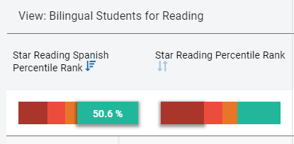 the selected metrics on the left