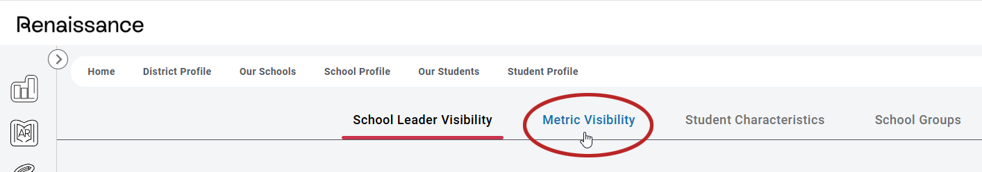 the Metric Visibility tab