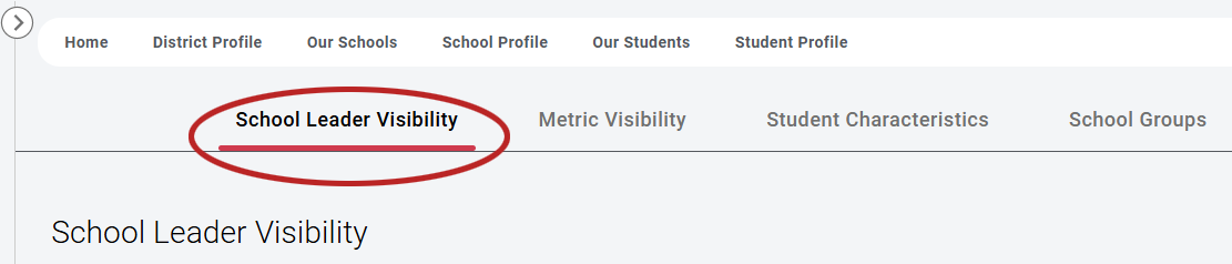 the School Leader Visibility tab