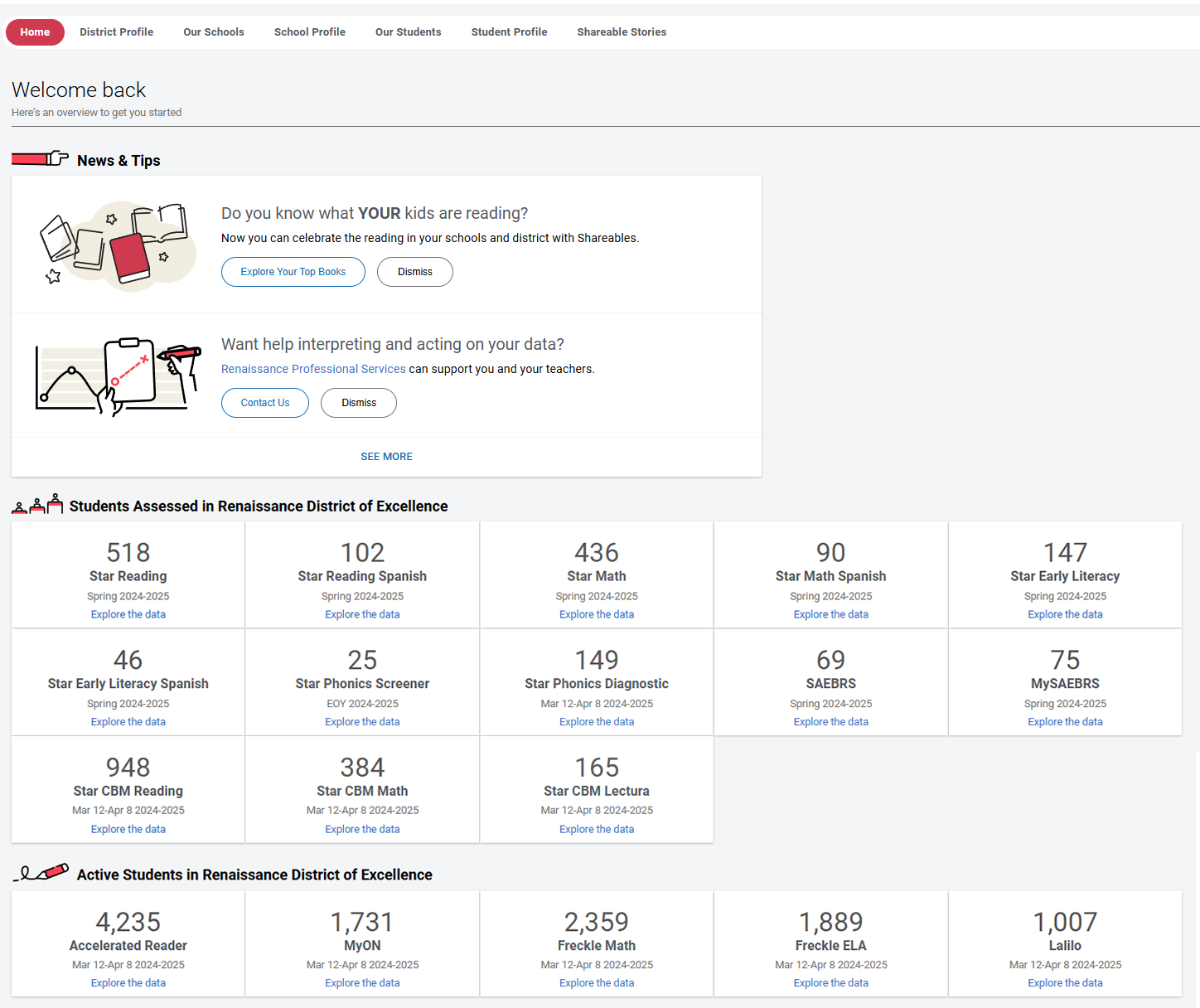 an example of the Home page with data