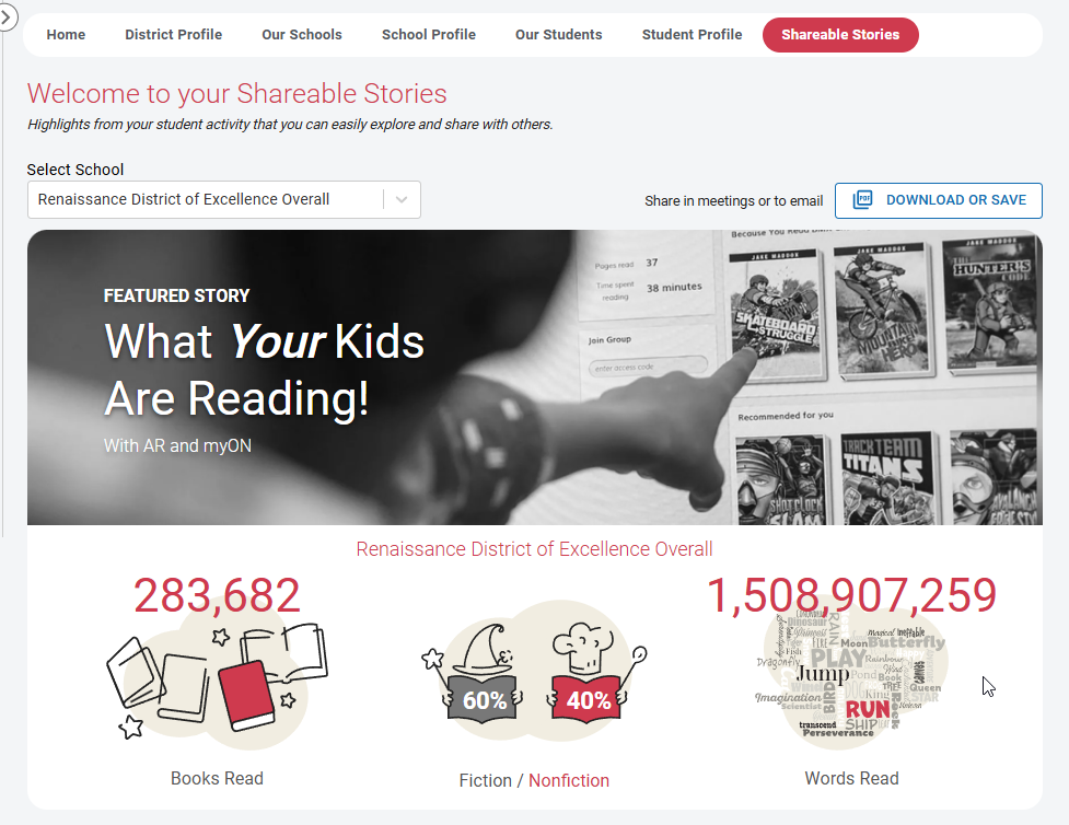 an example of What Your Kids Are Reading Data on the Shareable Stories page